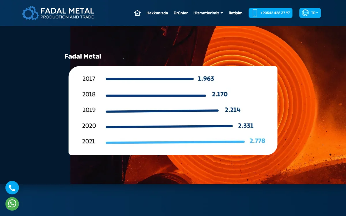 Fadal Metal web sitesi referansı