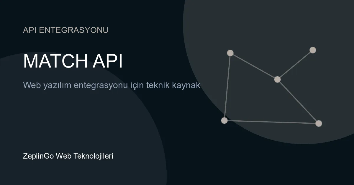 Mastercard MATCH API entegrasyonu ile riskli tüccar tespiti
