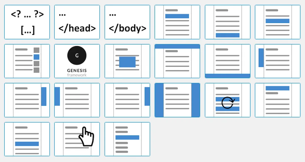Advanced Ads – Ad Manager & AdSense ekran görüntüsü 1