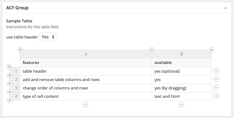 Table Field Add-on for ACF and SCF ekran görüntüsü 2