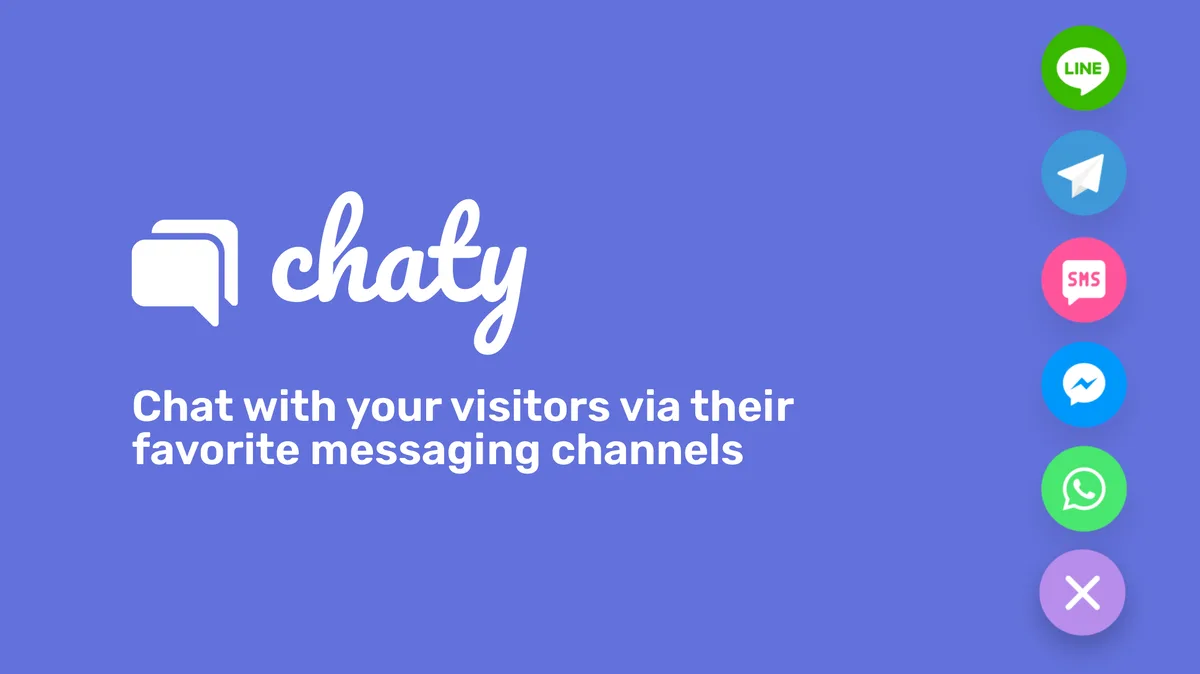 Floating Chat Widget: Contact Chat Icons, Telegram Chat, Line Messenger, WeChat, Email, SMS, Call Button – Chaty ekran görüntüsü 4