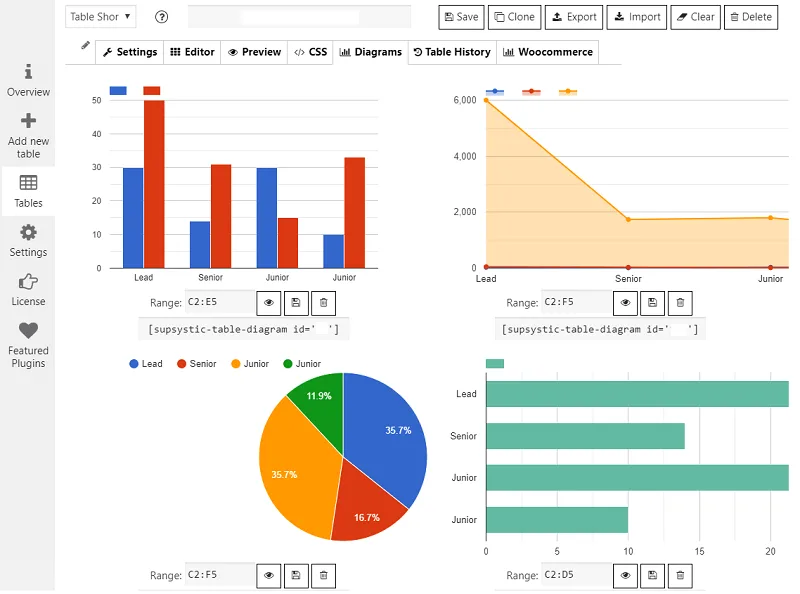 Data Tables Generator by Supsystic ekran görüntüsü 2