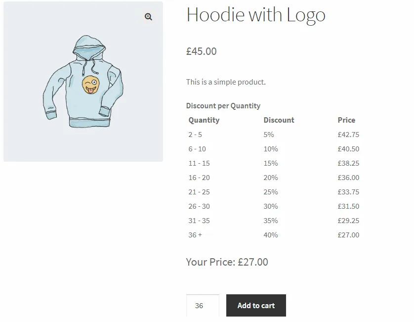 Discount Rules and Dynamic Pricing for WooCommerce ekran görüntüsü 1