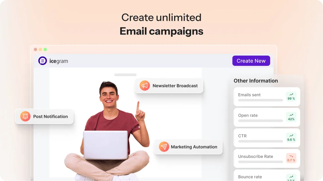 Email Subscribers & Newsletters – Email Marketing, Post Notifications & Newsletter Plugin for WordPress ekran görüntüsü 3
