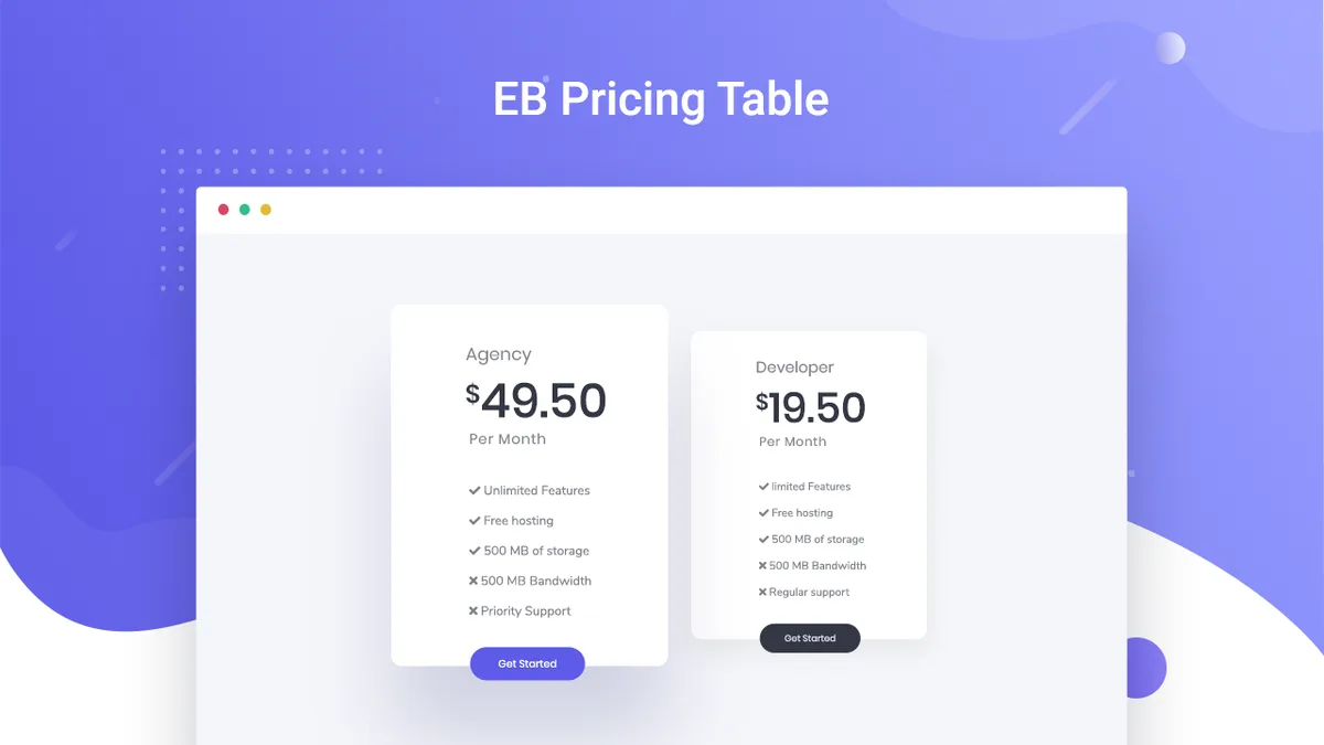 Gutenberg Essential Blocks – Page Builder for Gutenberg Blocks & Patterns ekran görüntüsü 2