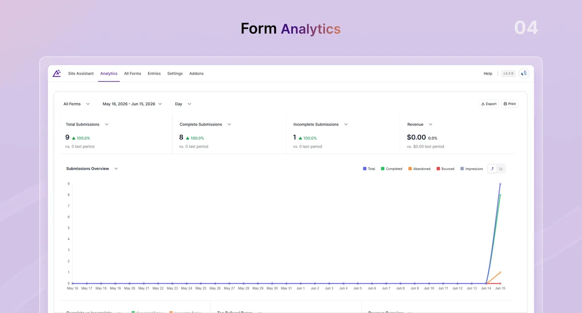 Everest Forms – Contact Form, Payment Form, Quiz, Survey & Custom Form Builder with AI ekran görüntüsü 4