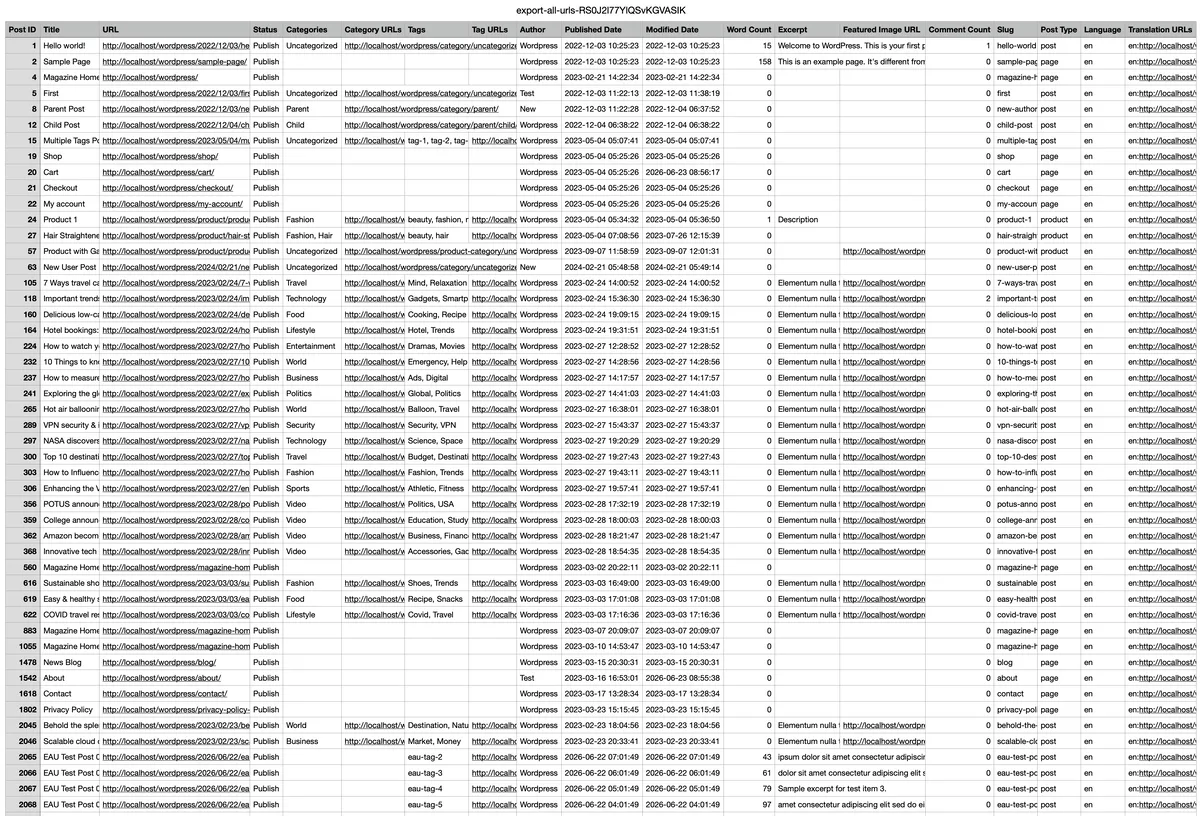 Export All URLs ekran görüntüsü 3