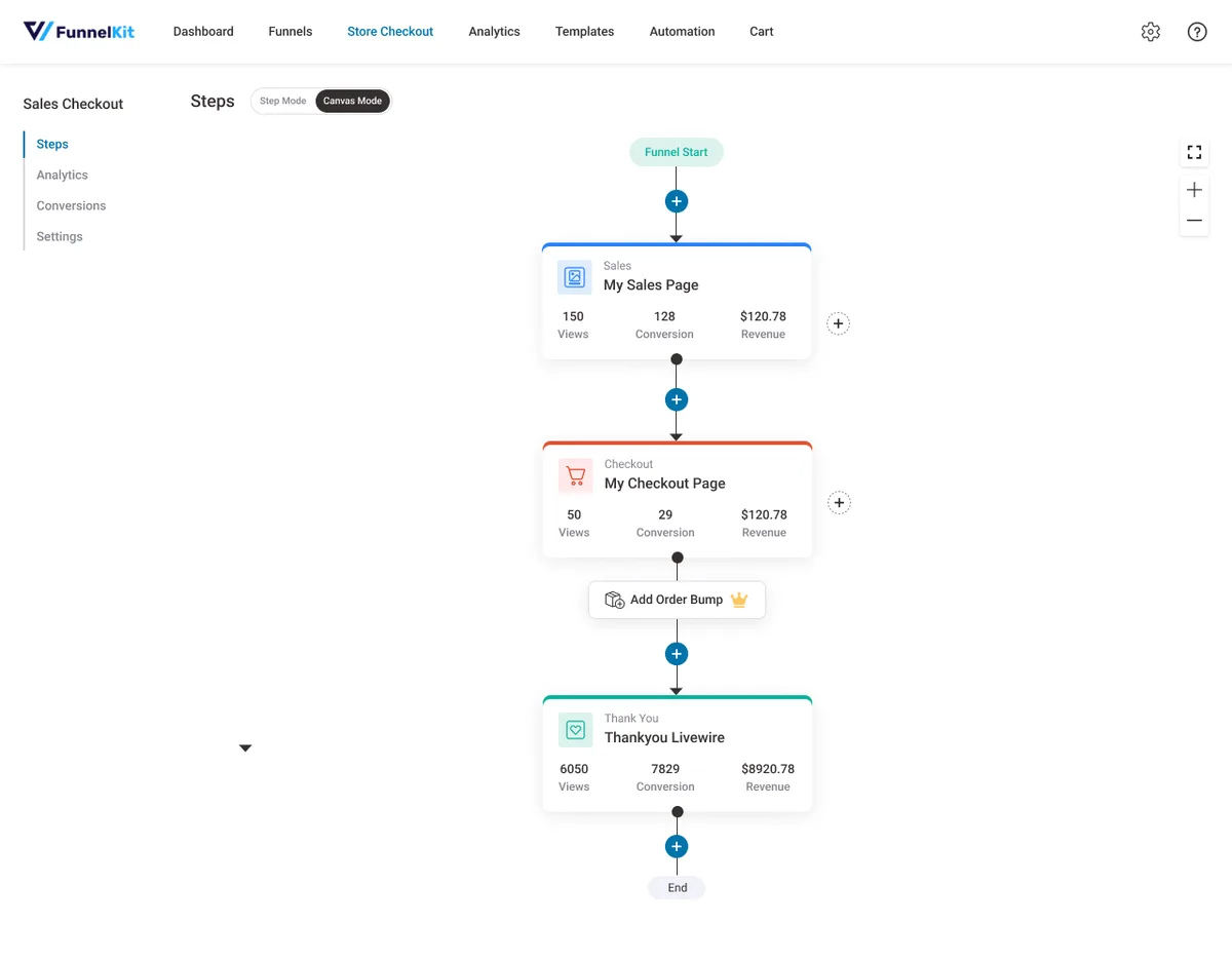 FunnelKit – Funnel Builder for WooCommerce Checkout ekran görüntüsü 3
