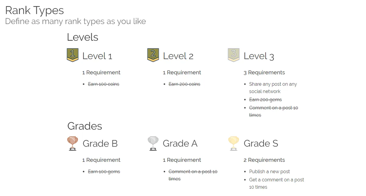 GamiPress – Gamification plugin to reward points, achievements, badges & ranks in WordPress ekran görüntüsü 4