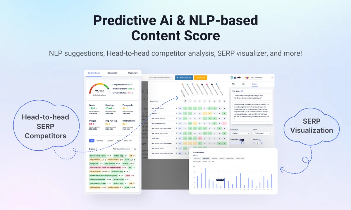 GetGenie – AI SEO Assistant & Content Writer with Keyword Research, AEO & GEO ekran görüntüsü 2