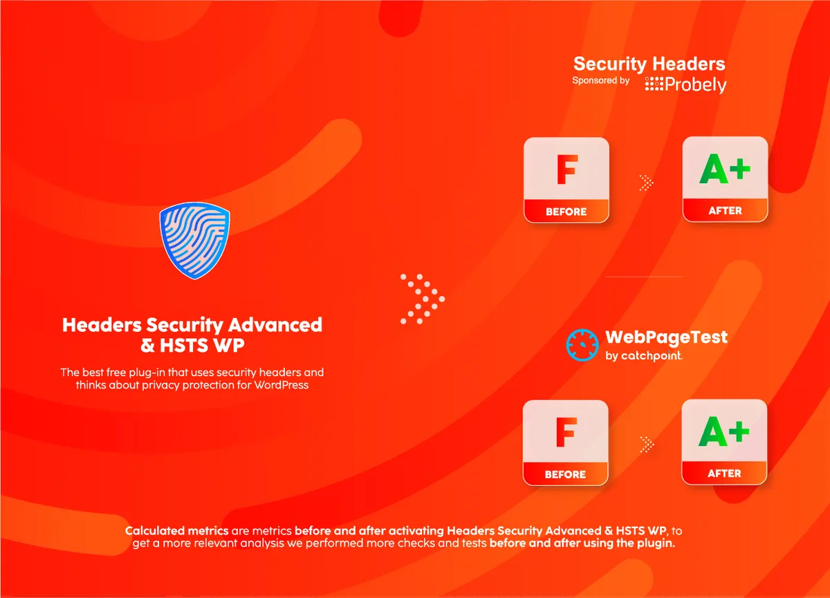 Headers Security Advanced & HSTS WP ekran görüntüsü 1