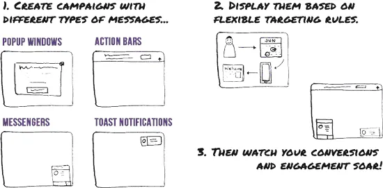 Icegram Engage – Popups, Optins, CTAs & Lead Generation ekran görüntüsü 3