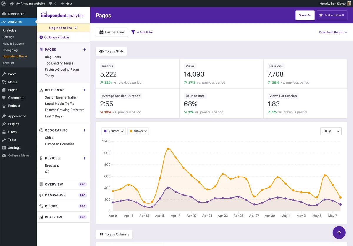 Independent Analytics – WordPress Analytics Plugin ekran görüntüsü 1