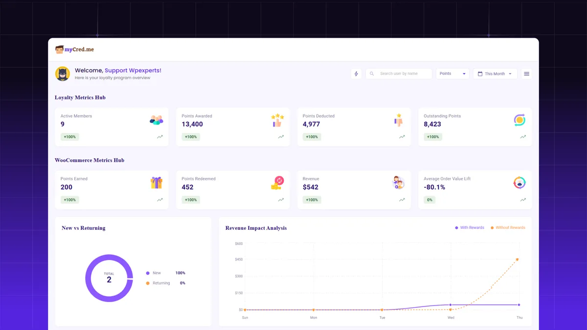 Points Management System For Gamification, Ranks, Badges, and Loyalty Rewards Program – myCred ekran görüntüsü 1