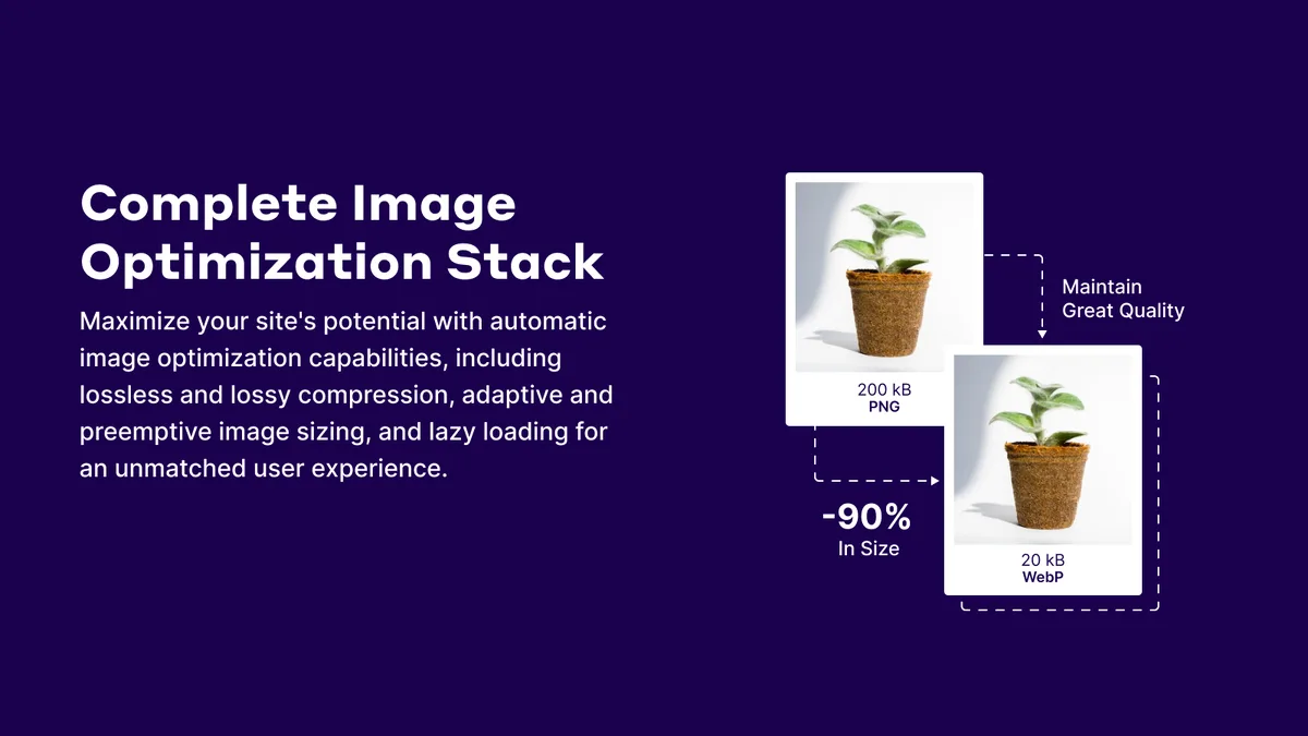 NitroPack – Performance, Page Speed & Cache Plugin for Core Web Vitals, CDN & Image Optimization ekran görüntüsü 3