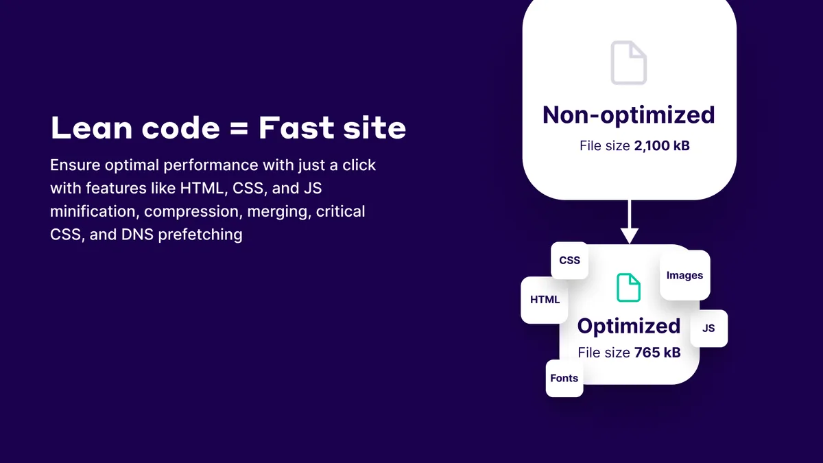 NitroPack – Performance, Page Speed & Cache Plugin for Core Web Vitals, CDN & Image Optimization ekran görüntüsü 4