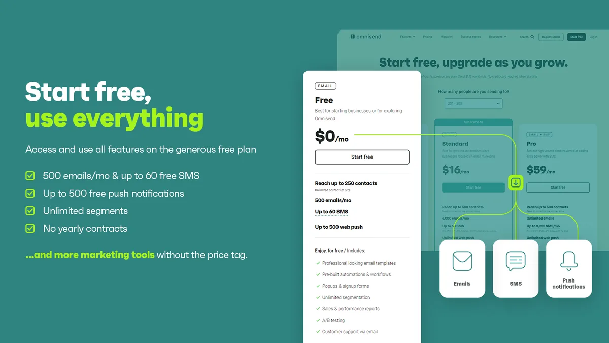 Newsletters, Email Marketing, SMS and Popups by Omnisend ekran görüntüsü 4