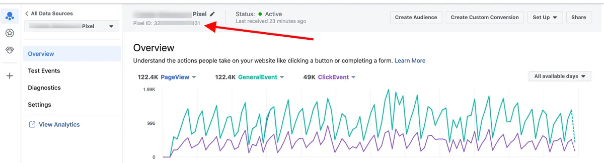 PixelYourSite – Your smart PIXEL (TAG) & API Manager ekran görüntüsü 2