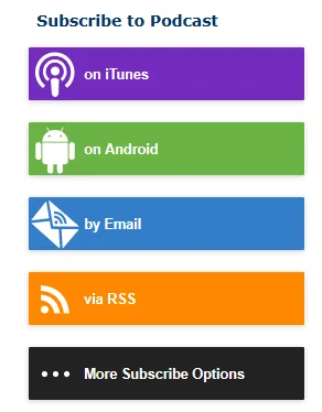 PowerPress Podcasting plugin by Blubrry ekran görüntüsü 4