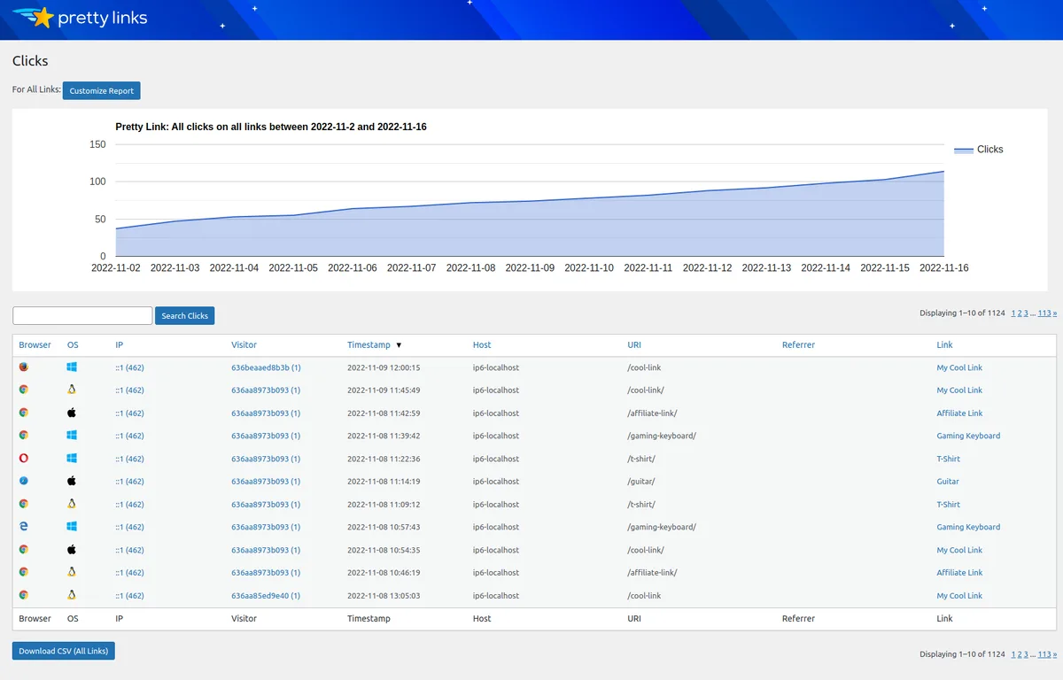 PrettyLinks – Affiliate Link Management, URL Shortener, Link Cloaking, Tracking & Branded Short Links ekran görüntüsü 4