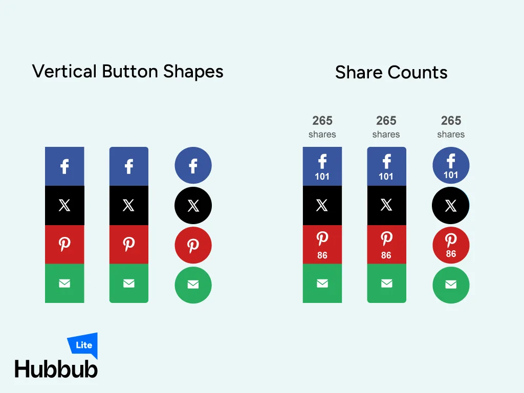 Hubbub Lite – Fast, free social sharing and follow buttons ekran görüntüsü 2