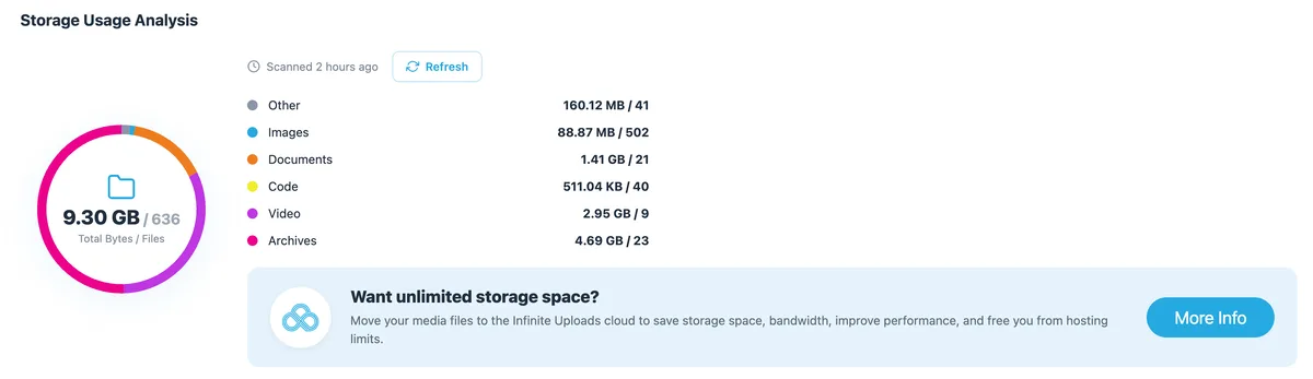 Big File Uploads – Increase Maximum File Upload Size ekran görüntüsü 3