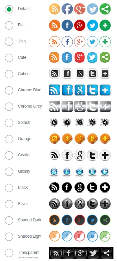 Social Media Share Buttons & Social Sharing Icons ekran görüntüsü 4