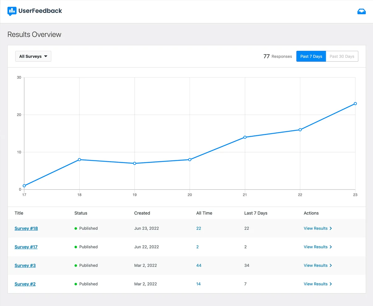 UserFeedback – Create Interactive Feedback Form, User Surveys, and Polls in Seconds ekran görüntüsü 1