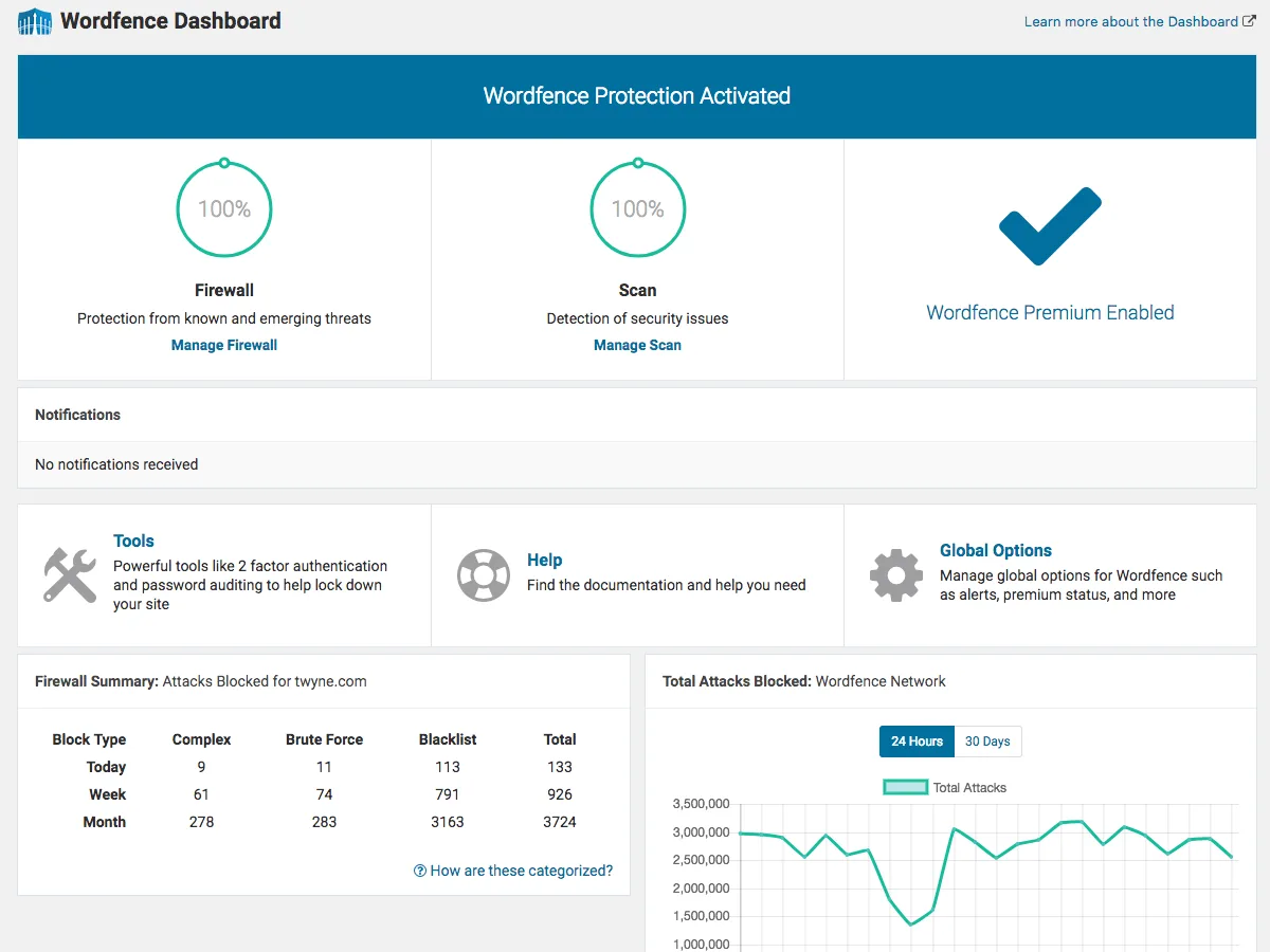 Wordfence Security – Firewall, Malware Scan, and Login Security ekran görüntüsü 1