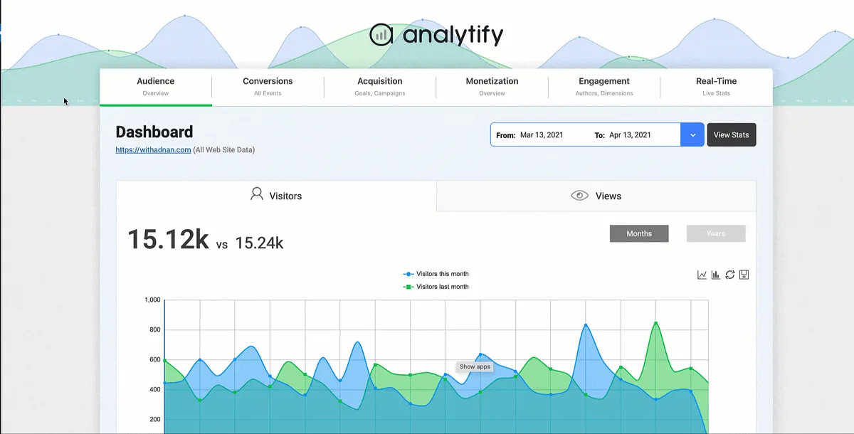 Analytify – Google Analytics Dashboard For WordPress (GA4 analytics tracking) ekran görüntüsü 1