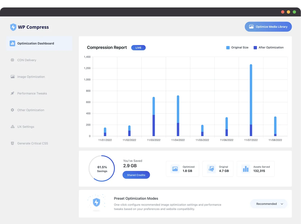 WP Compress – Instant Performance & Speed Optimization ekran görüntüsü 1