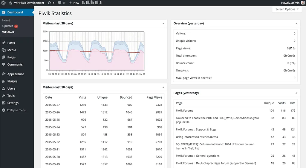 Connect Matomo – Analytics Dashboard for WordPress ekran görüntüsü 2