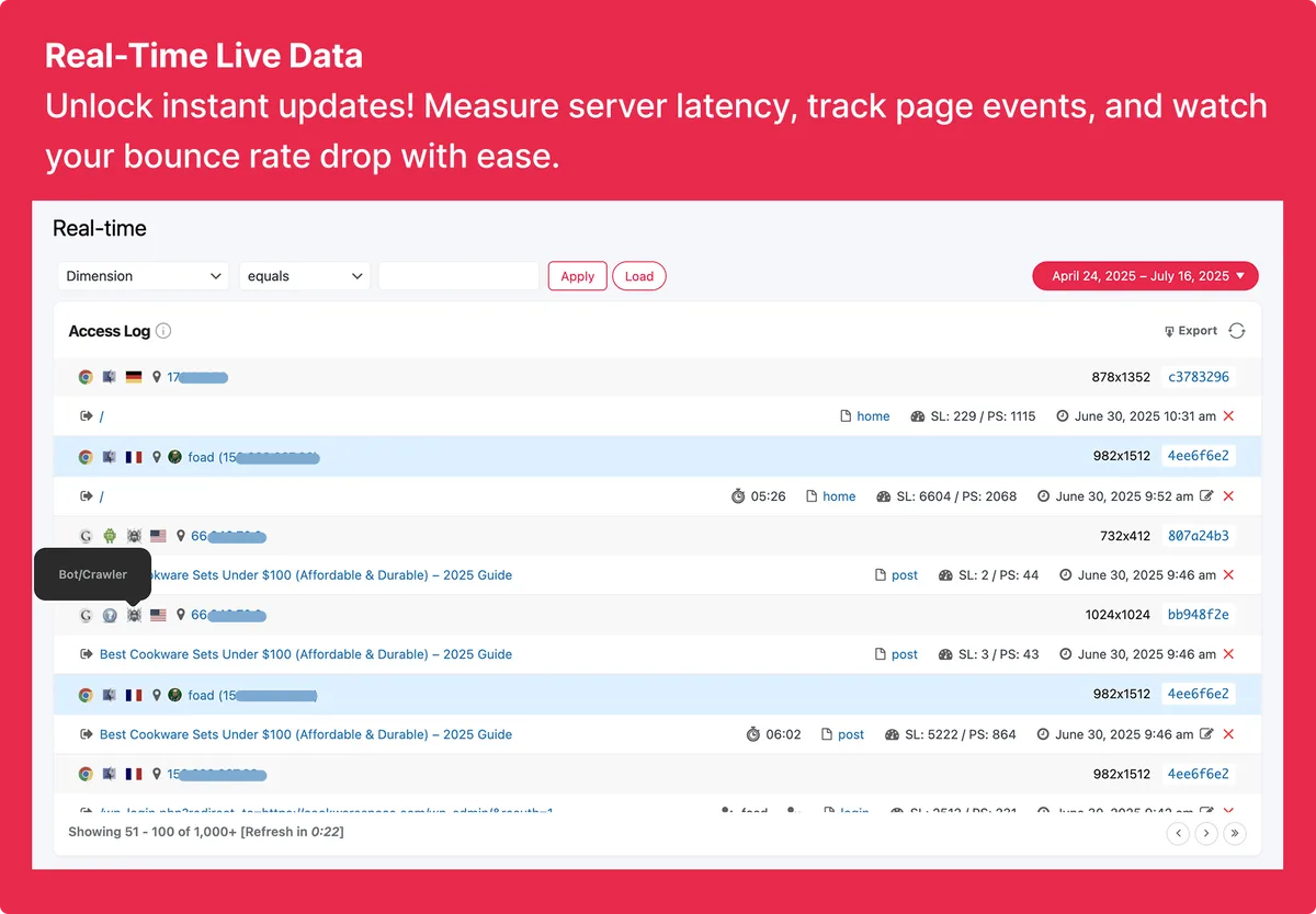 SlimStat Analytics ekran görüntüsü 1