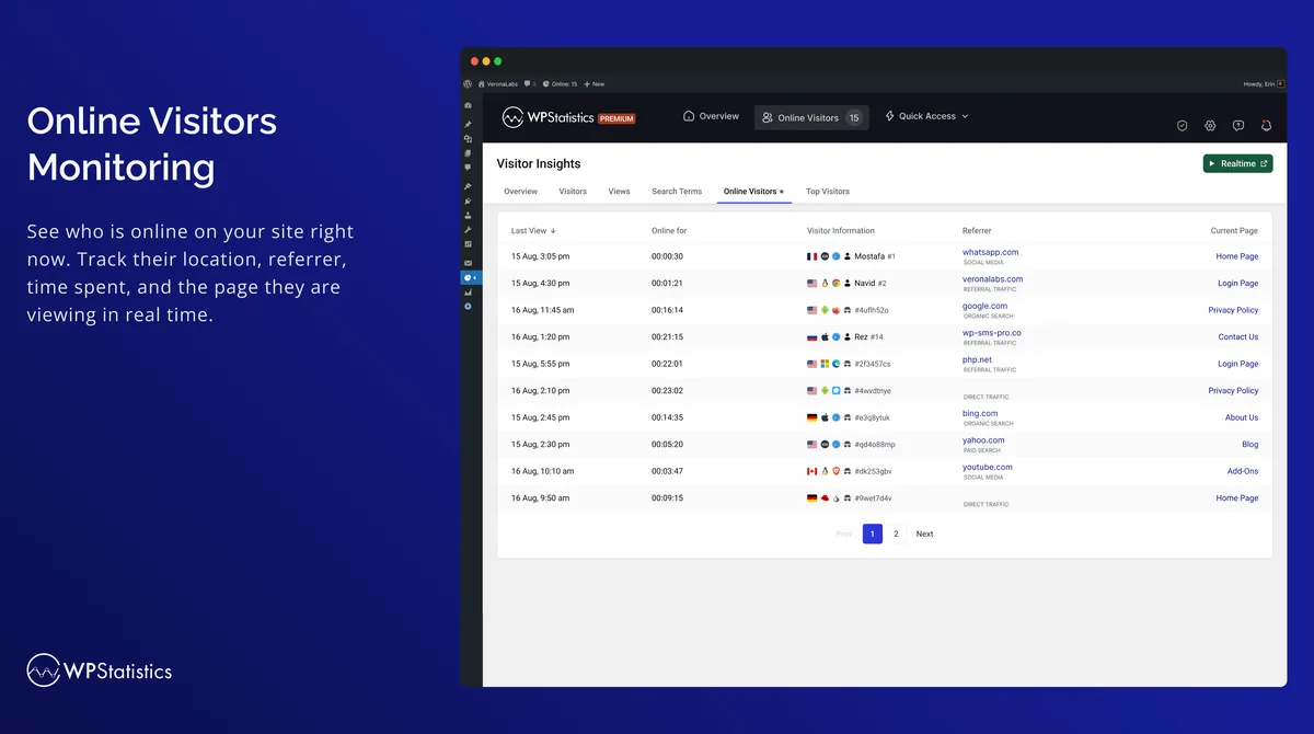 WP Statistics – Simple, privacy-friendly Google Analytics alternative ekran görüntüsü 3