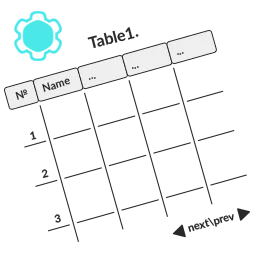 Data Tables Generator by Supsystic WordPress eklentisi ile oluşturulmuş örnek bir veri tablosu