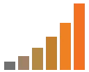 WP Visitor Statistics (Real Time Traffic) eklentisi ile WordPress ziyaretçi istatistikleri